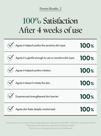 wonder-releaf-centella-cream-unscented-mini-15ml