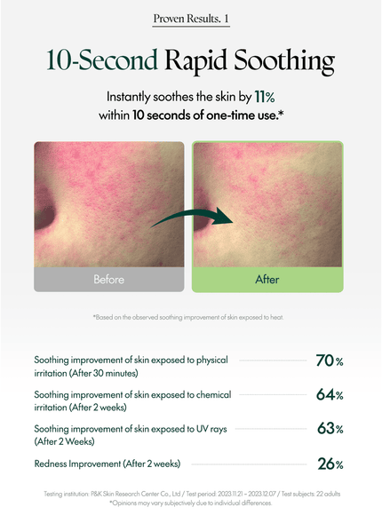 wonder-releaf-centella-toner-unscented-mini-30ml