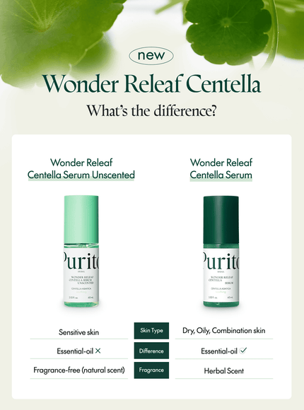 wonder-releaf-centella-mini-kit-unscented-60ml