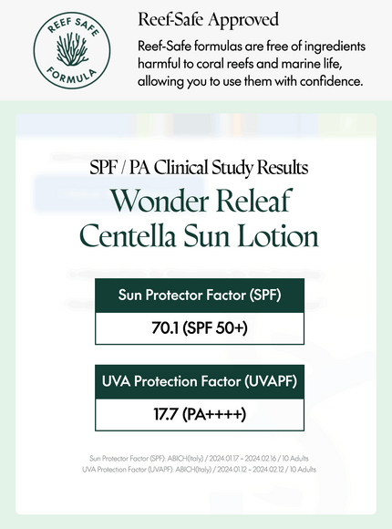 wonder-releaf-centella-daily-sun-lotion-60ml