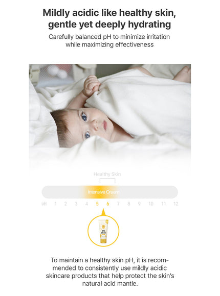 Intensive Cream (75ml)