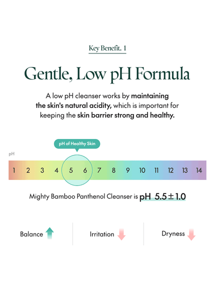 mighty-bamboo-panthenol-cleanser-150ml